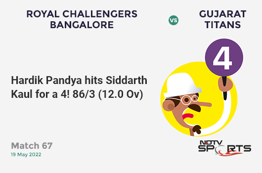 RCB vs GT: Match 67: Hardik Pandya hits Siddarth Kaul for a 4! GT 86/3 (12.0 Ov). CRR: 7.17