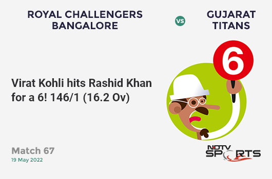 RCB vs GT: Match 67: It's a SIX! Virat Kohli hits Rashid Khan. RCB 146/1 (16.2 Ov). Target: 169; RRR: 6.27