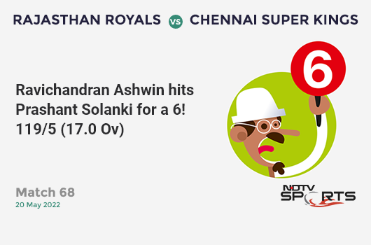 RR vs CSK: Match 68: It's a SIX! Ravichandran Ashwin hits Prashant Solanki. RR 119/5 (17.0 Ov). Target: 151; RRR: 10.67