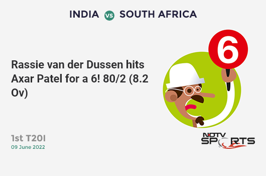 IND vs SA: 1st T20I: It's a SIX! Rassie van der Dussen hits Axar Patel. SA 80/2 (8.2 Ov). Target: 212; RRR: 11.31