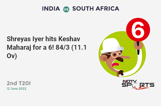 IND vs SA: 2nd T20I: It's a SIX! Shreyas Iyer hits Keshav Maharaj. IND 84/3 (11.1 Ov). CRR: 7.52
