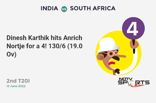 IND vs SA: 2nd T20I: Dinesh Karthik hits Anrich Nortje for a 4! IND 130/6 (19.0 Ov). CRR: 6.84