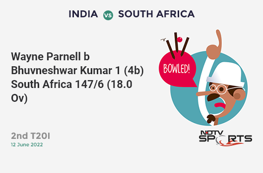 IND vs SA: 2nd T20I: WICKET! Wayne Parnell b Bhuvneshwar Kumar 1 (4b, 0x4, 0x6). SA 147/6 (18.0 Ov). Target: 149; RRR: 1.00