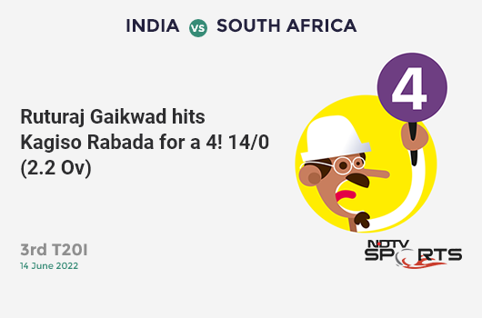 IND vs SA: 3rd T20I: Ruturaj Gaikwad hits Kagiso Rabada for a 4! IND 14/0 (2.2 Ov). CRR: 6