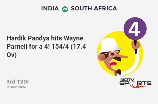 IND vs SA: 3rd T20I: Hardik Pandya hits Wayne Parnell for a 4! IND 154/4 (17.4 Ov). CRR: 8.72