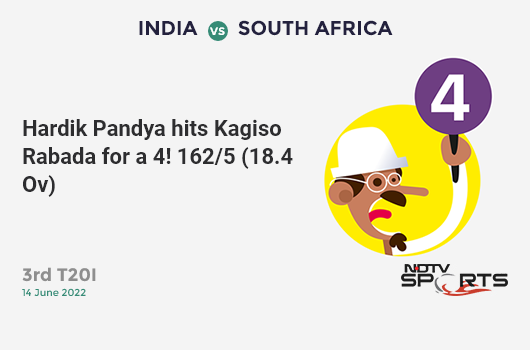 IND vs SA: 3rd T20I: Hardik Pandya hits Kagiso Rabada for a 4! IND 162/5 (18.4 Ov). CRR: 8.68