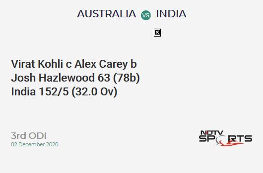 AUS vs IND: 3rd ODI: WICKET! Virat Kohli c Alex Carey b Josh Hazlewood 63 (78b, 5x4, 0x6). IND 152/5 (32.0 Ov). CRR: 4.75