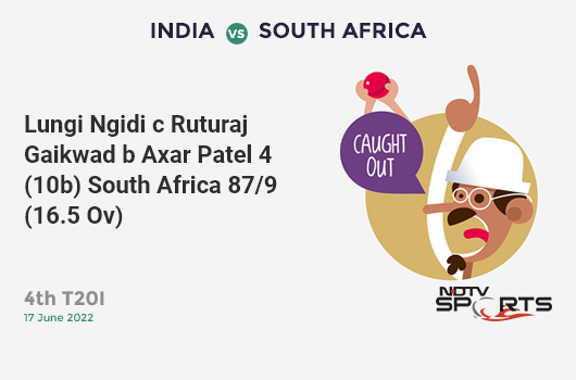 IND vs SA: 4th T20I: WICKET! Lungi Ngidi c Ruturaj Gaikwad b Axar Patel 4 (10b, 0x4, 0x6). SA 87/9 (16.5 Ov). Target: 170; RRR: 26.21