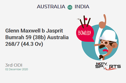 AUS vs IND: 3rd ODI: WICKET! Glenn Maxwell b Jasprit Bumrah 59 (38b, 3x4, 4x6). AUS 268/7 (44.3 Ov). Target: 303; RRR: 6.36