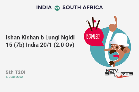 IND vs SA: 5th T20I: WICKET! Ishan Kishan b Lungi Ngidi 15 (7b, 0x4, 2x6). IND 20/1 (2.0 Ov). CRR: 10