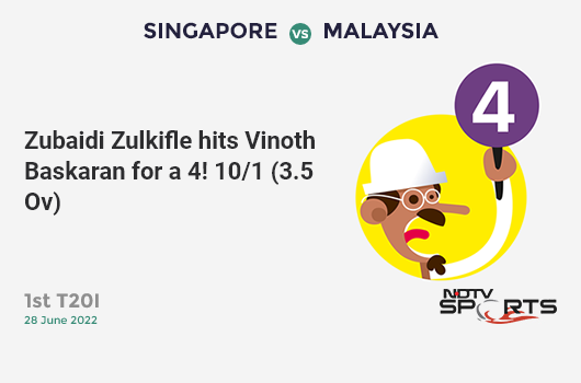 NZ vs SL: Match 3: It's a SIX! Colin Munro hits Suranga Lakmal. New Zealand 39/0 (5.4 Ov). Target: 137; RRR: 2.21