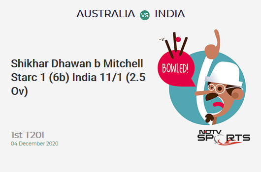 AUS vs IND: 1st T20I: WICKET! Shikhar Dhawan b Mitchell Starc 1 (6b, 0x4, 0x6). IND 11/1 (2.5 Ov). CRR: 3.88