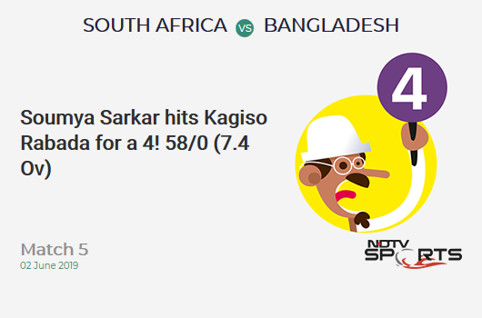 SA vs BAN: Match 5: Soumya Sarkar hits Kagiso Rabada for a 4! Bangladesh 58/0 (7.4 Ov). CRR: 7.56