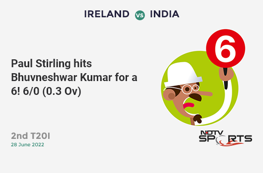 IRE vs IND: 2nd T20I: It's a SIX! Paul Stirling hits Bhuvneshwar Kumar. IRE 6/0 (0.3 Ov). Target: 228; RRR: 11.38