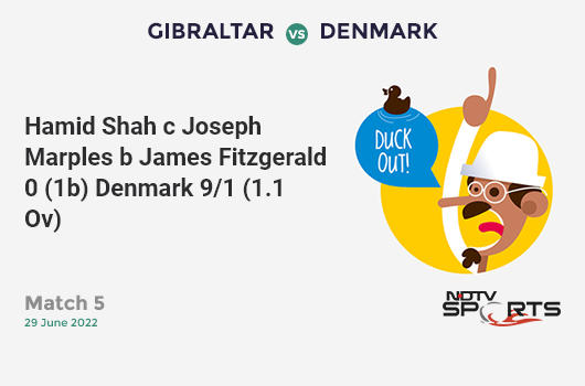 ENG vs PAK: Match 6: Fakhar Zaman hits Jofra Archer for a 4! Pakistan 18/0 (3.2 Ov). CRR: 5.4