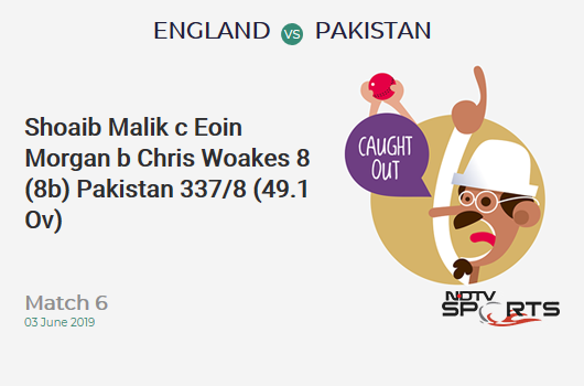 ENG vs PAK: Match 6: WICKET! Shoaib Malik c Eoin Morgan b Chris Woakes 8 (8b, 0x4, 0x6). पाकिस्तान 337/8 (49.1 Ov). CRR: 6.85