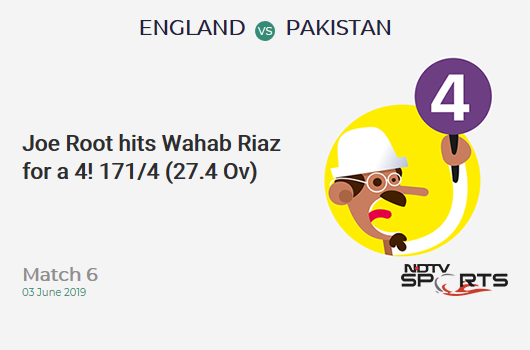 ENG vs PAK: Match 6: Joe Root hits Wahab Riaz for a 4! England 171/4 (27.4 Ov). Target: 349; RRR: 7.97