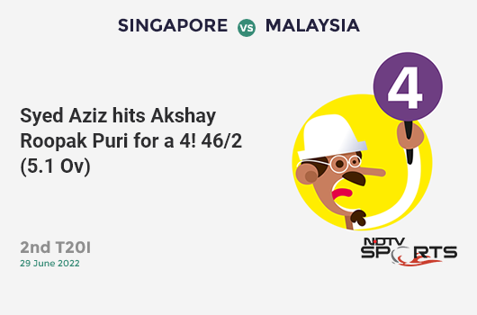 AFG vs SL: Match 7: Kusal Perera hits Gulbadin Naib for a 4! Sri Lanka 128/1 (17.0 Ov). CRR: 7.52