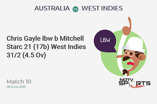 AUS vs WI: Match 10: WICKET! Chris Gayle lbw b Mitchell Starc 21 (17b, 4x4, 0x6). वेस्ट इंडीज 31/2 (4.5 Ov). Target: 289; RRR: 5.71