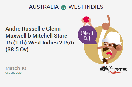 AUS vs WI: Match 10: WICKET! Andre Russell c Glenn Maxwell b Mitchell Starc 15 (11b, 2x4, 1x6). वेस्ट इंडीज 216/6 (38.5 Ov). Target: 289; RRR: 6.54