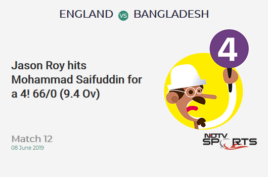 ENG vs BAN: Match 12: Jason Roy hits Mohammad Saifuddin for a 4! England 66/0 (9.4 Ov). CRR: 6.82