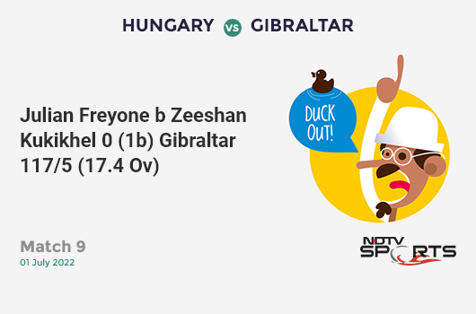 ENG vs BAN: Match 12: Jason Roy hits Mustafizur Rahman for a 4! England 93/0 (13.5 Ov). CRR: 6.72