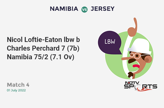 ENG vs BAN: Match 12: Liam Plunkett hits Mashrafe Mortaza for a 4! England 363/6 (48.2 Ov). CRR: 7.51