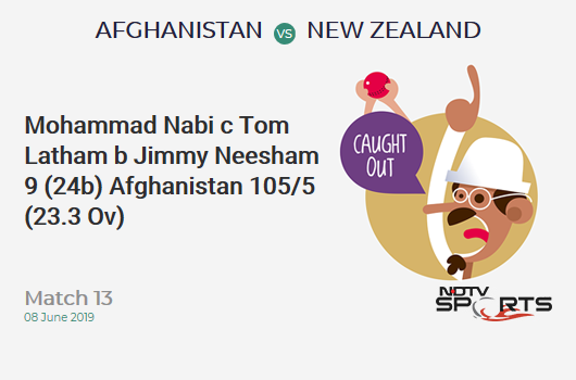 AFG vs NZ: Match 13: WICKET! Mohammad Nabi c Tom Latham b Jimmy Neesham 9 (24b, 0x4, 0x6). अफ़ग़ानिस्तान 105/5 (23.3 Ov). CRR: 4.46