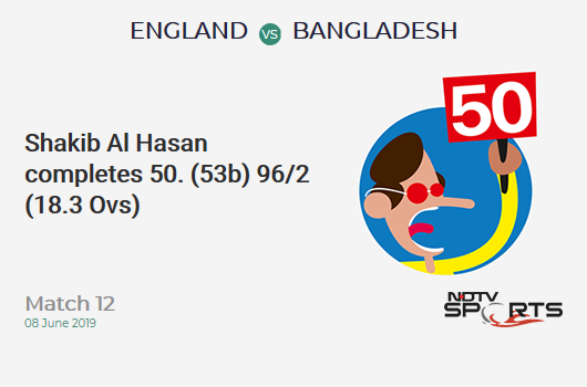 ENG vs BAN: Match 12: FIFTY! Shakib Al Hasan completes 50 (53b, 3x4, 1x6). बांग्लादेश 96/2 (18.3 Ovs). Target: 387; RRR: 9.24