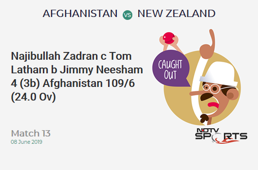 AFG vs NZ: Match 13: WICKET! Najibullah Zadran c Tom Latham b Jimmy Neesham 4 (3b, 1x4, 0x6). अफ़ग़ानिस्तान 109/6 (24.0 Ov). CRR: 4.54