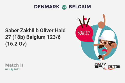 ENG vs BAN: Match 12: Shakib Al Hasan hits Mark Wood for a 4! Bangladesh 125/2 (22.3 Ov). Target: 387; RRR: 9.53