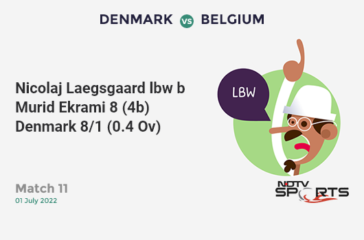 AFG vs NZ: Match 13: Aftab Alam hits Lockie Ferguson for a 4! Afghanistan 147/8 (35.2 Ov). CRR: 4.16