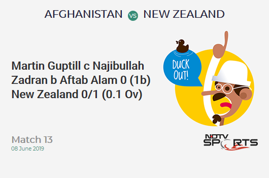 AFG vs NZ: Match 13: WICKET! Martin Guptill c Najibullah Zadran b Aftab Alam 0 (1b, 0x4, 0x6). न्यूजीलैंड 0/1 (0.1 Ov). Target: 173; RRR: 3.47