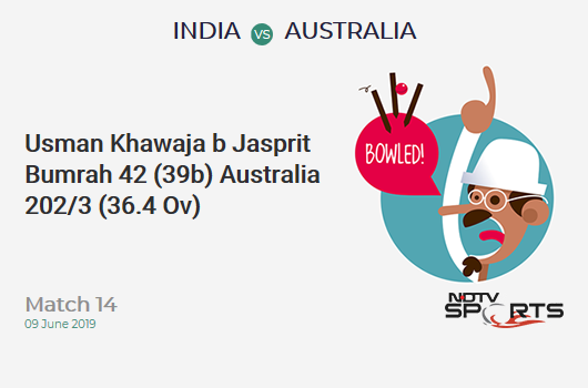 IND vs AUS: Match 14: WICKET! Usman Khawaja b Jasprit Bumrah 42 (39b, 4x4, 1x6). ऑस्ट्रेलिया 202/3 (36.4 Ov). Target: 353; RRR: 11.32