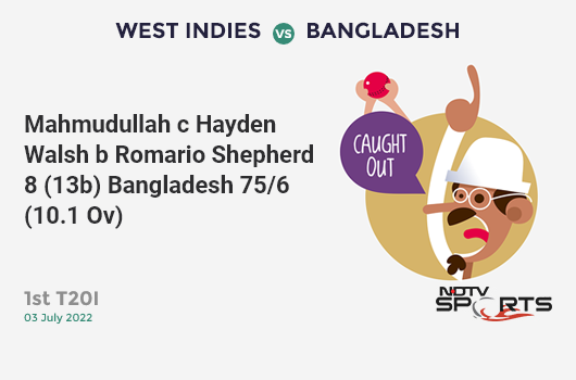 ENG vs WI: Match 19: Shai Hope hits Liam Plunkett for a 4! West Indies 52/1 (12.2 Ov). CRR: 4.21