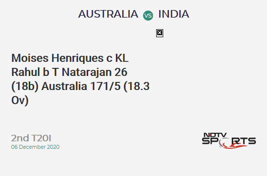AUS vs IND: 2nd T20I: WICKET! Moises Henriques c KL Rahul b T Natarajan 26 (18b, 0x4, 1x6). AUS 171/5 (18.3 Ov). CRR: 9.24