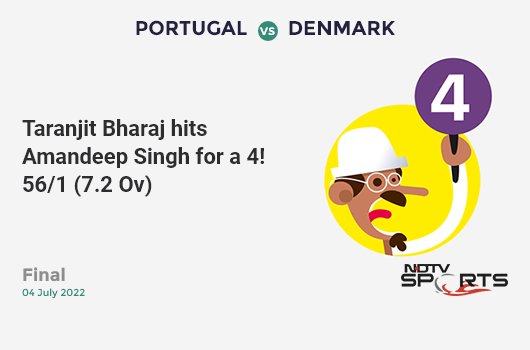 WI vs BAN: Match 23: WICKET! Evin Lewis c sub b Shakib Al Hasan 70 (67b, 6x4, 2x6). वेस्ट इंडीज 122/2 (24.3 Ov). CRR: 4.97