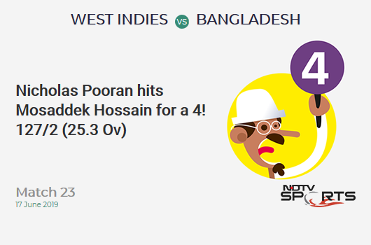 WI vs BAN: Match 23: Nicholas Pooran hits Mosaddek Hossain for a 4! West Indies 127/2 (25.3 Ov). CRR: 4.98