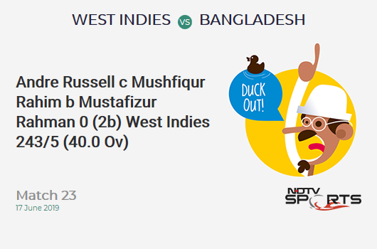 WI vs BAN: Match 23: WICKET! Andre Russell c Mushfiqur Rahim b Mustafizur Rahman 0 (2b, 0x4, 0x6). वेस्ट इंडीज 243/5 (40.0 Ov). CRR: 6.07