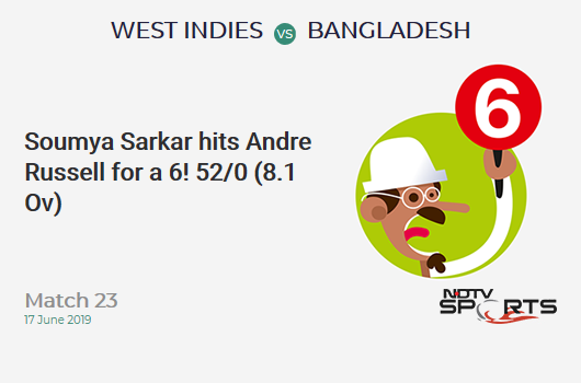 WI vs BAN: Match 23: It's a SIX! Soumya Sarkar hits Andre Russell. Bangladesh 52/0 (8.1 Ov). Target: 322; RRR: 6.45