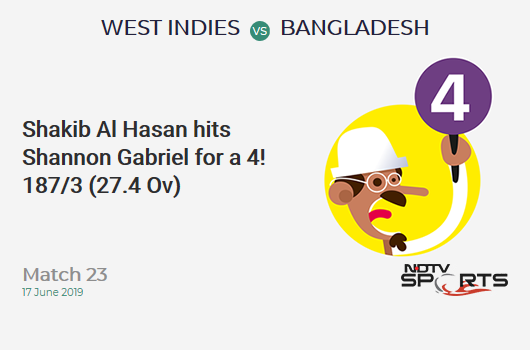 WI vs BAN: Match 23: Shakib Al Hasan hits Shannon Gabriel for a 4! Bangladesh 187/3 (27.4 Ov). Target: 322; RRR: 6.04