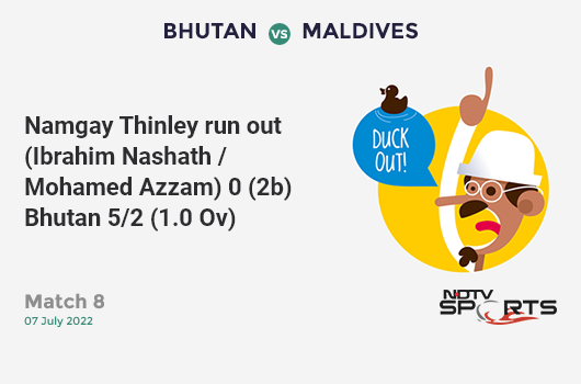 WI vs BAN: Match 23: Liton Das hits Chris Gayle for a 4! Bangladesh 227/3 (31.5 Ov). Target: 322; RRR: 5.23