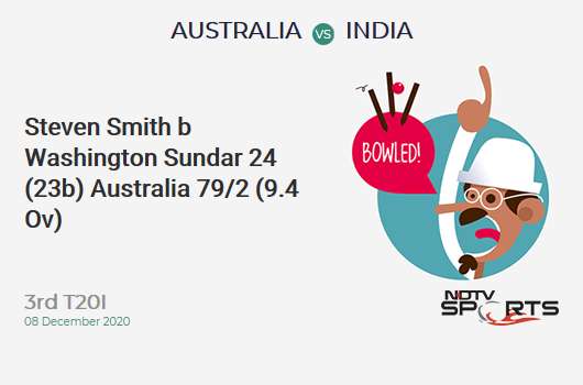 AUS vs IND: 3rd T20I: WICKET! Steven Smith b Washington Sundar 24 (23b, 1x4, 0x6). AUS 79/2 (9.4 Ov). CRR: 8.17