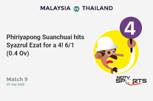 ENG vs AFG: Match 24: Jonny Bairstow hits Mohammad Nabi for a 4! England 52/1 (11.2 Ov). CRR: 4.58