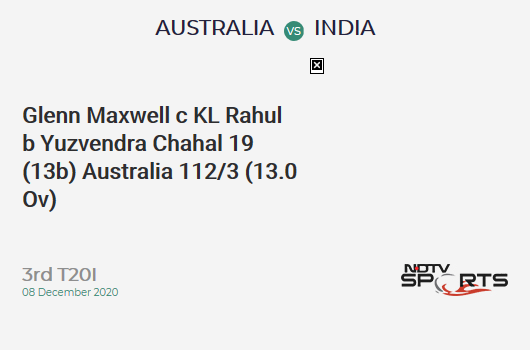 AUS vs IND: 3rd T20I: WICKET! Glenn Maxwell c KL Rahul b Yuzvendra Chahal 19 (13b, 2x4, 0x6). AUS 112/3 (13.0 Ov). CRR: 8.62