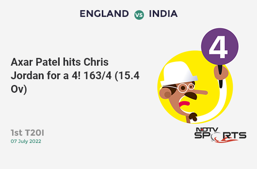 ENG vs IND: 1st T20I: Axar Patel hits Chris Jordan for a 4! IND 163/4 (15.4 Ov). CRR: 10.4