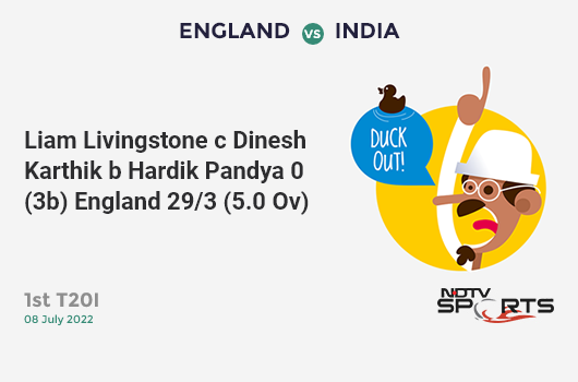 ENG vs IND: 1st T20I: WICKET! Liam Livingstone c Dinesh Karthik b Hardik Pandya 0 (3b, 0x4, 0x6). ENG 29/3 (5.0 Ov). Target: 199; RRR: 11.33