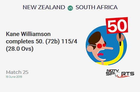 NZ vs SA: Match 25: FIFTY! Kane Williamson completes 50 (72b, 5x4, 0x6). न्यूजीलैंड 115/4 (28.0 Ovs). Target: 242; RRR: 6.05