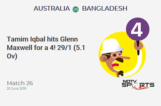 AUS vs BAN: Match 26: Tamim Iqbal hits Glenn Maxwell for a 4! Bangladesh 29/1 (5.1 Ov). Target: 382; RRR: 7.87