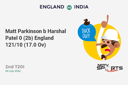 ENG vs IND: 2nd T20I: WICKET! Matt Parkinson b Harshal Patel 0 (2b, 0x4, 0x6). ENG 121/10 (17.0 Ov). Target: 171; RRR: 16.67